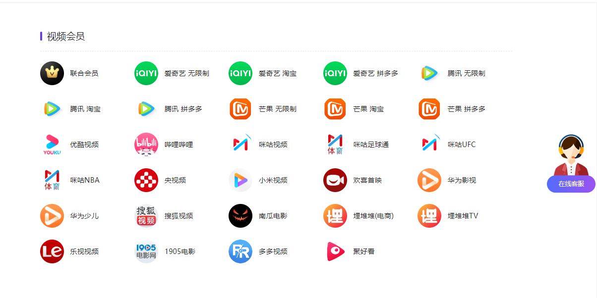 尚客权益